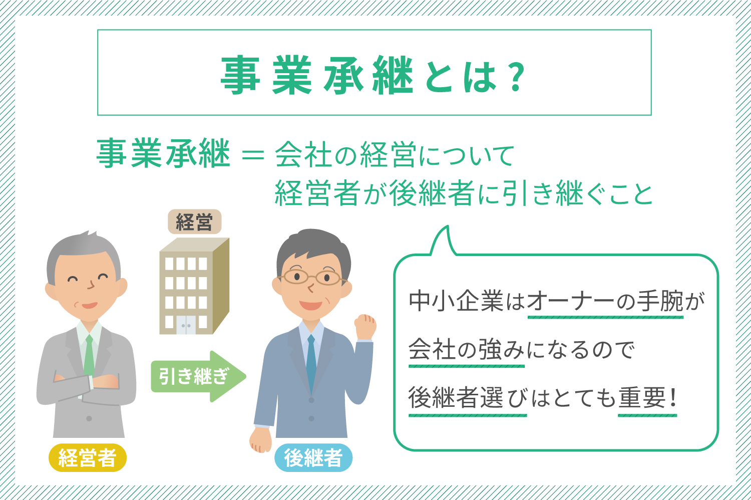 事業承継とは 中小企業の経営者が知っておくべき基礎知識 M A 事業承継なら信金キャピタル株式会社